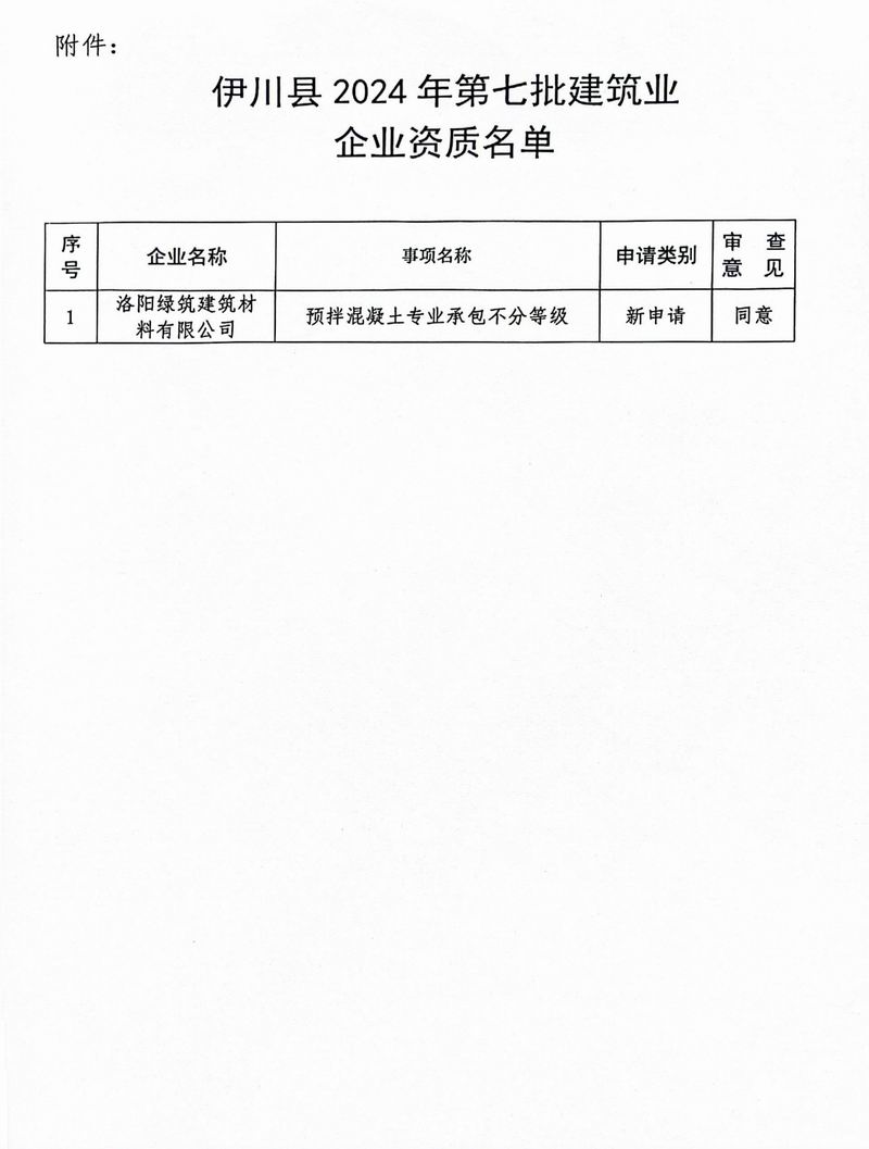 綠筑網站-伊川縣住房和城鄉(xiāng)建設局文件-2